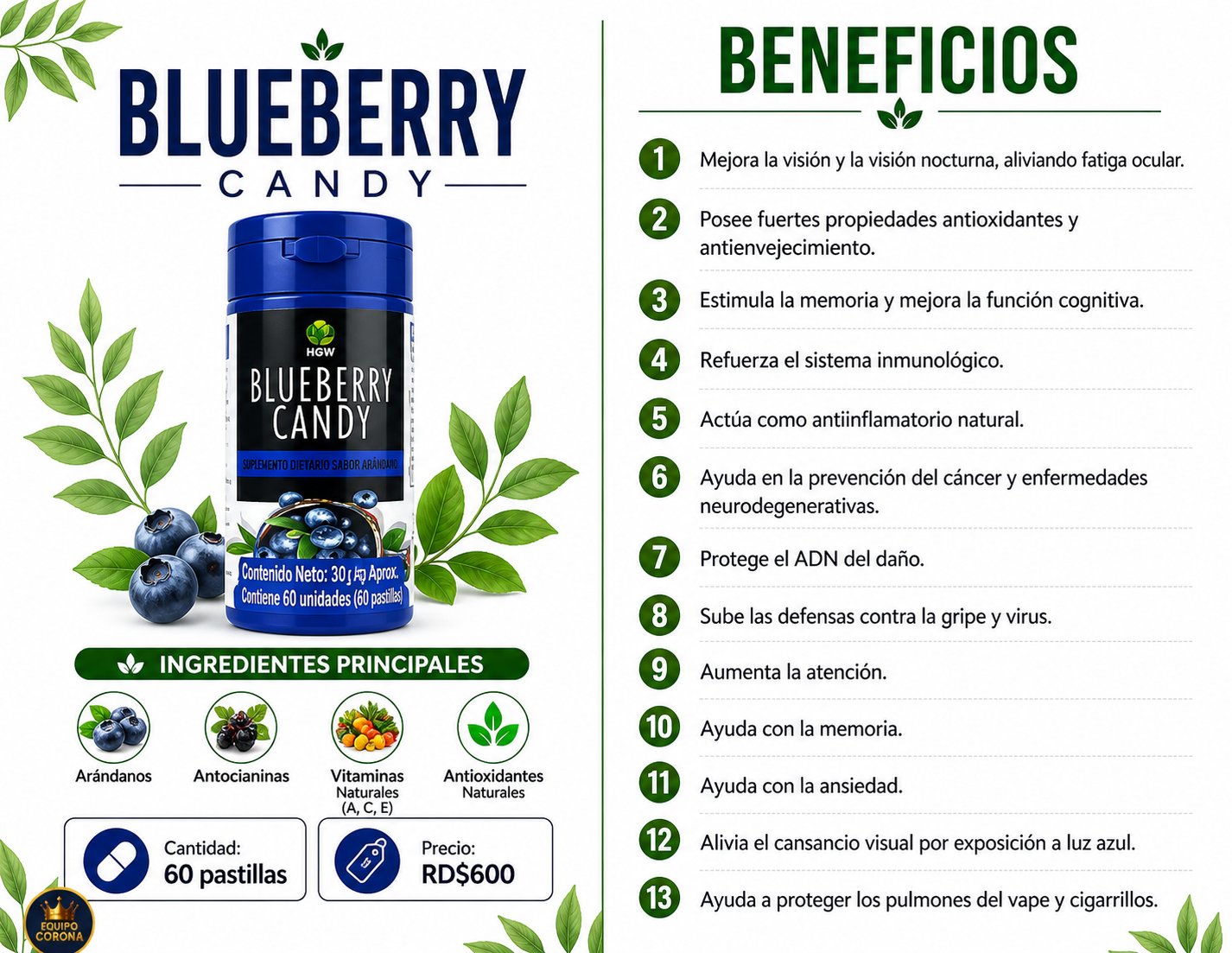 Blueberry Candy