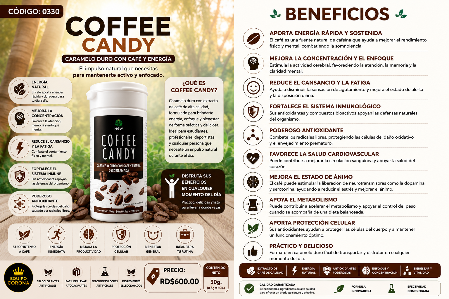 Coffee Candy