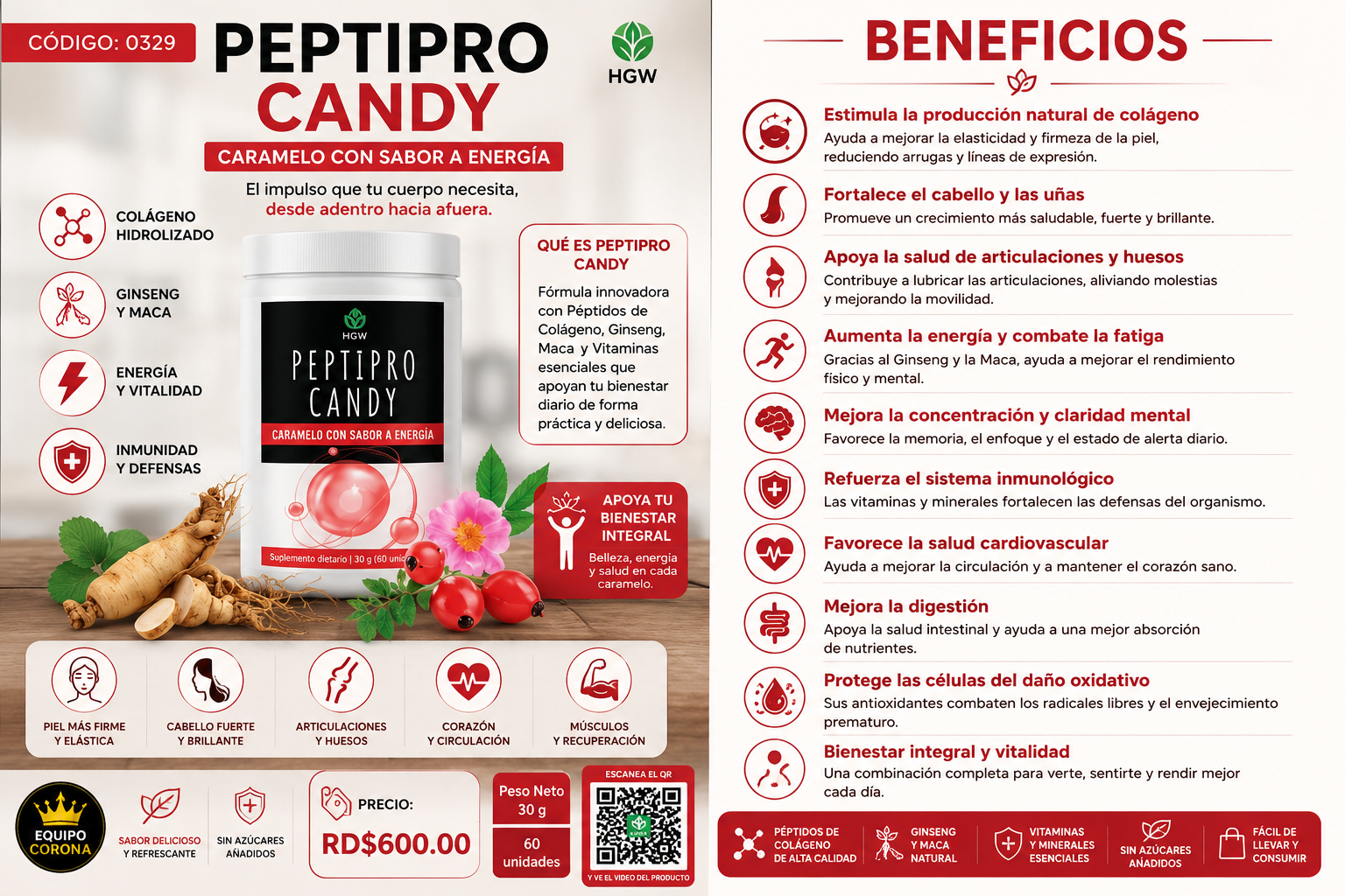 Peptipro Candy