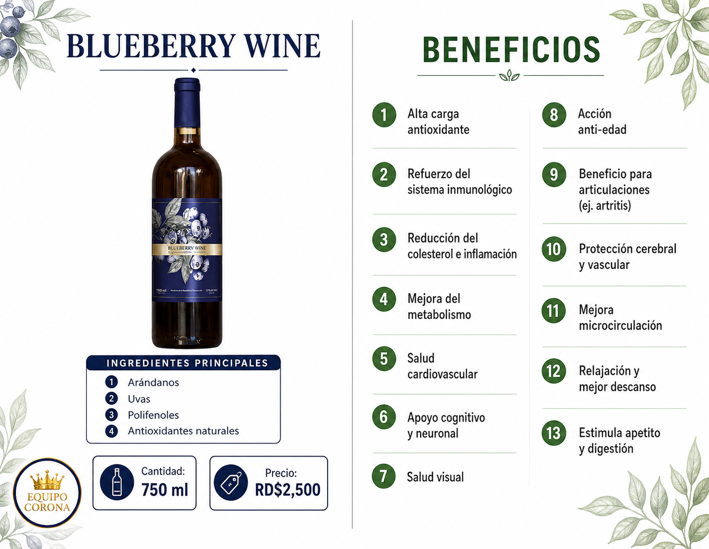 Blueberry Wine