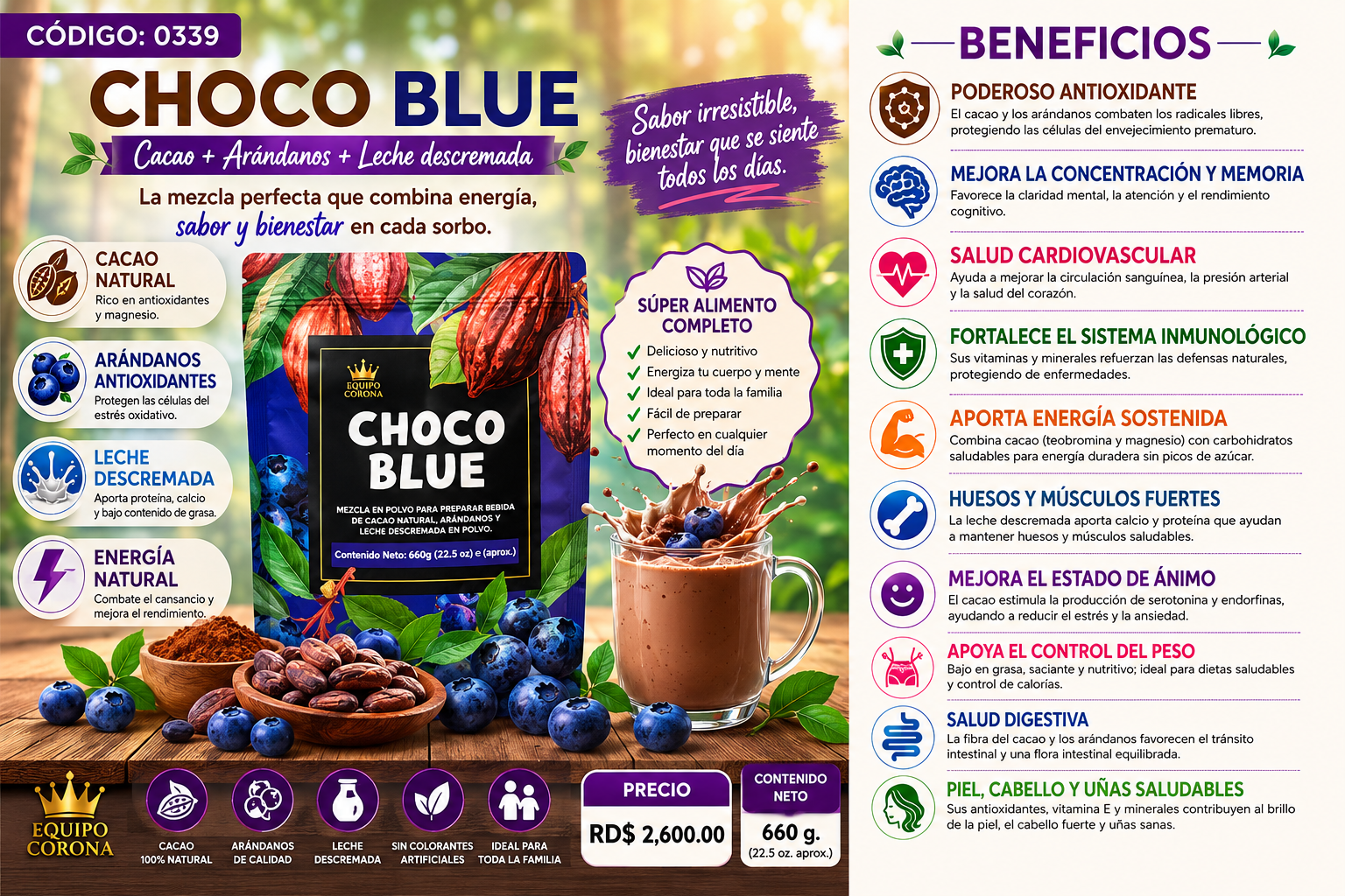 Choco Blue