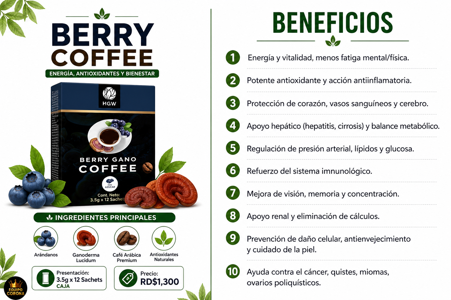 Berry Coffee