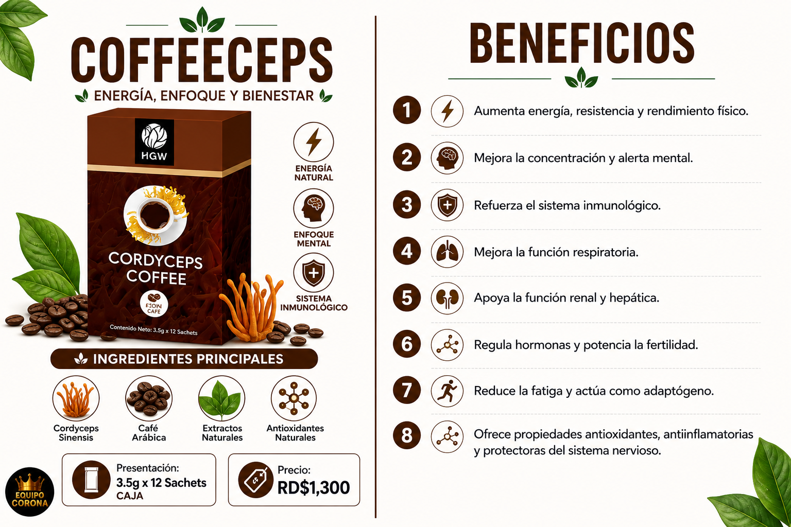 Coffeeceps